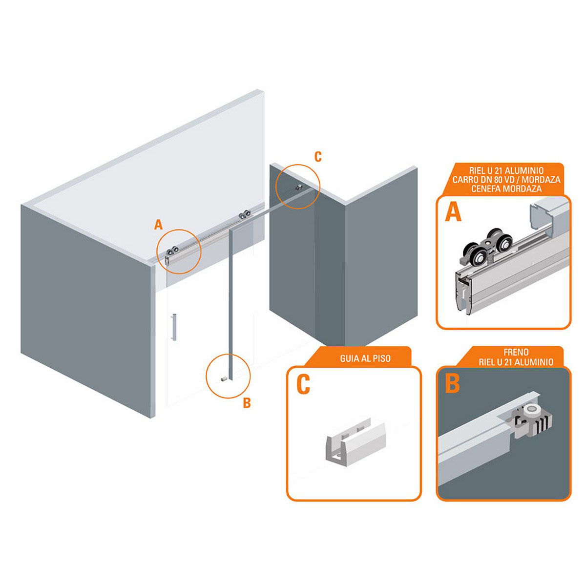 Corredera KIT COMPLETO Ducasse VD PRESION (DN80VDPRESION) - Imagen 2