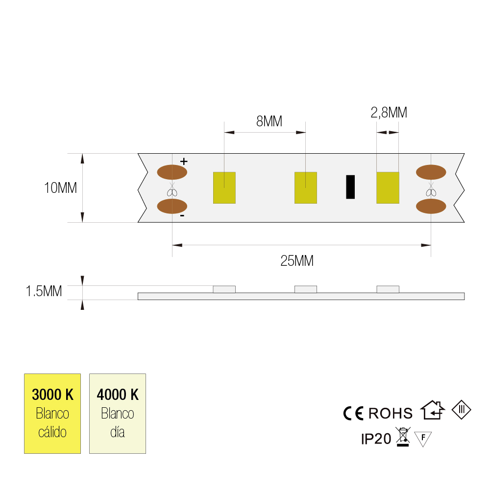 TIRA LED 14.4W 12V 5met. FRIA RS102 (8010430) - Imagen 2