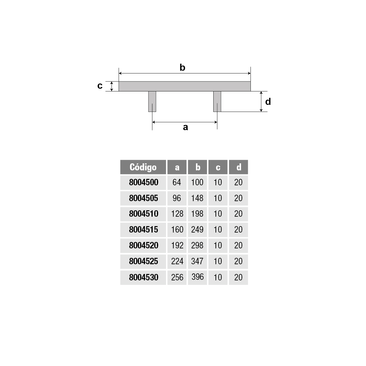 Tirador ARCA 96 mm. ac. inox. SATINADO c50 C500 (8004505) - Imagen 3