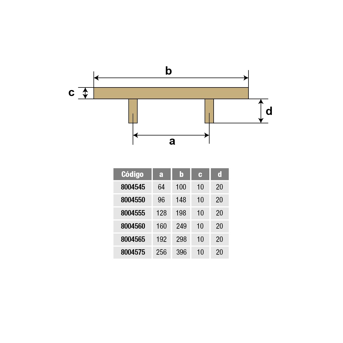 Tirador ARCA 128 mm. ac. inox. GOLD c50 C500 (8004555) - Imagen 3