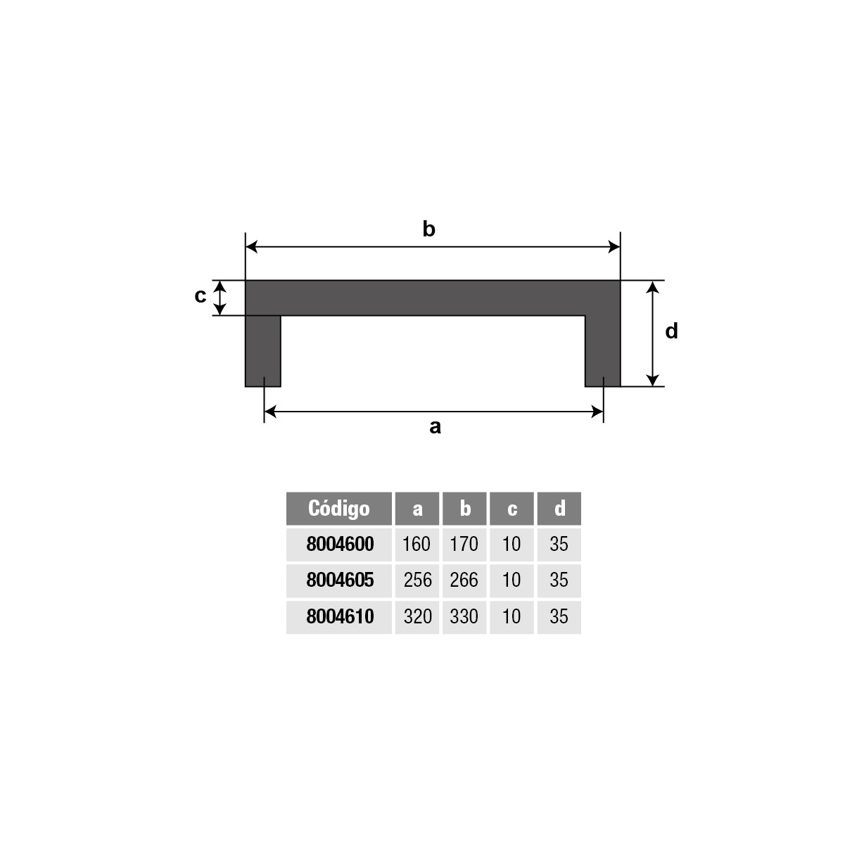 Tirador Tipo C 320 mm. ac.inox. NEGRO c50 C400 (8004610) - Imagen 3