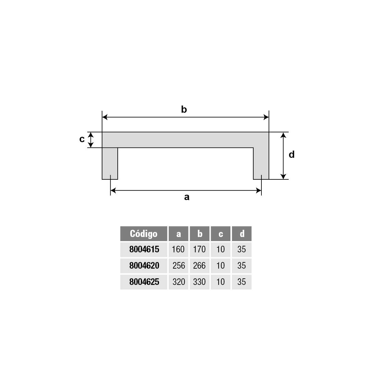 Tirador Tipo C 256 mm. ac.inox. SATINADO c50 C400 (8004620) - Imagen 3