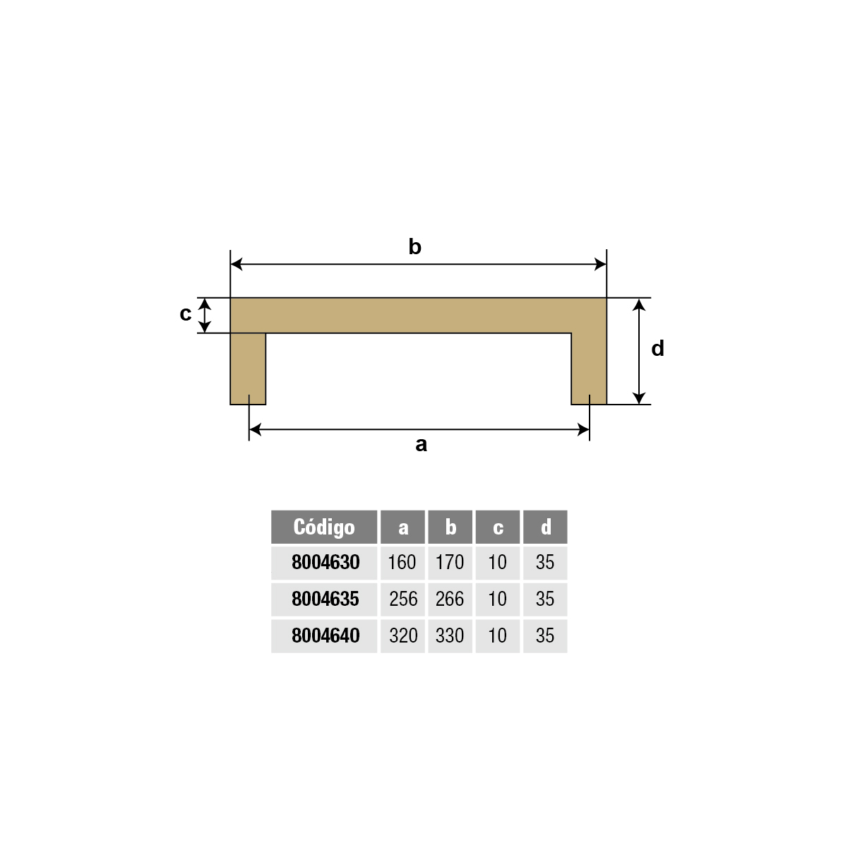 Tirador Tipo C 320 mm. ac.inox. GOLD c50 C400 (8004640) - Imagen 3