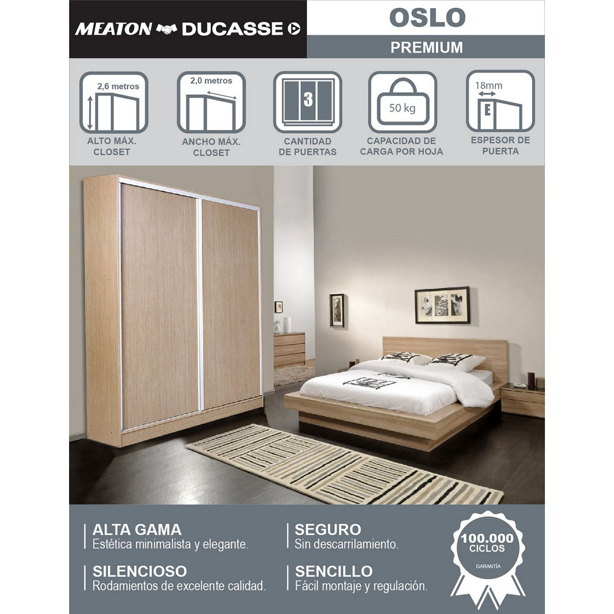 Sistema Integral OSLO 2mts.PREMIUM 3 hojas (SISOSLO23H) - Imagen 4