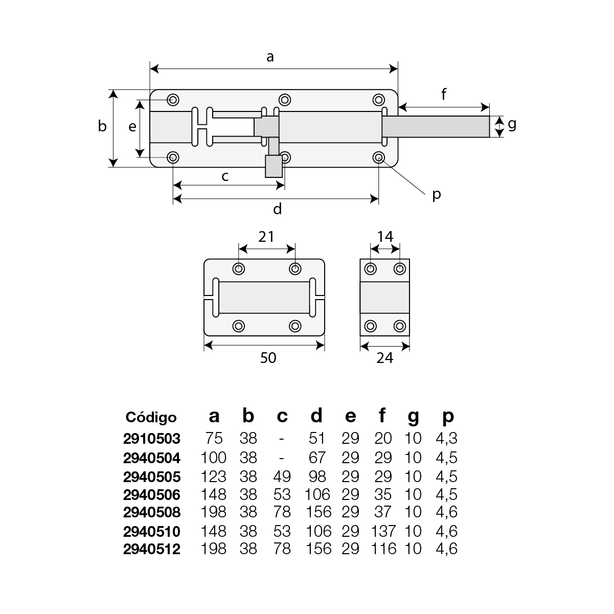 Pasador Mauser Bliester INOX 8"x1mm. varilla 0.9cm. c/tornillos (2910508) - Imagen 2
