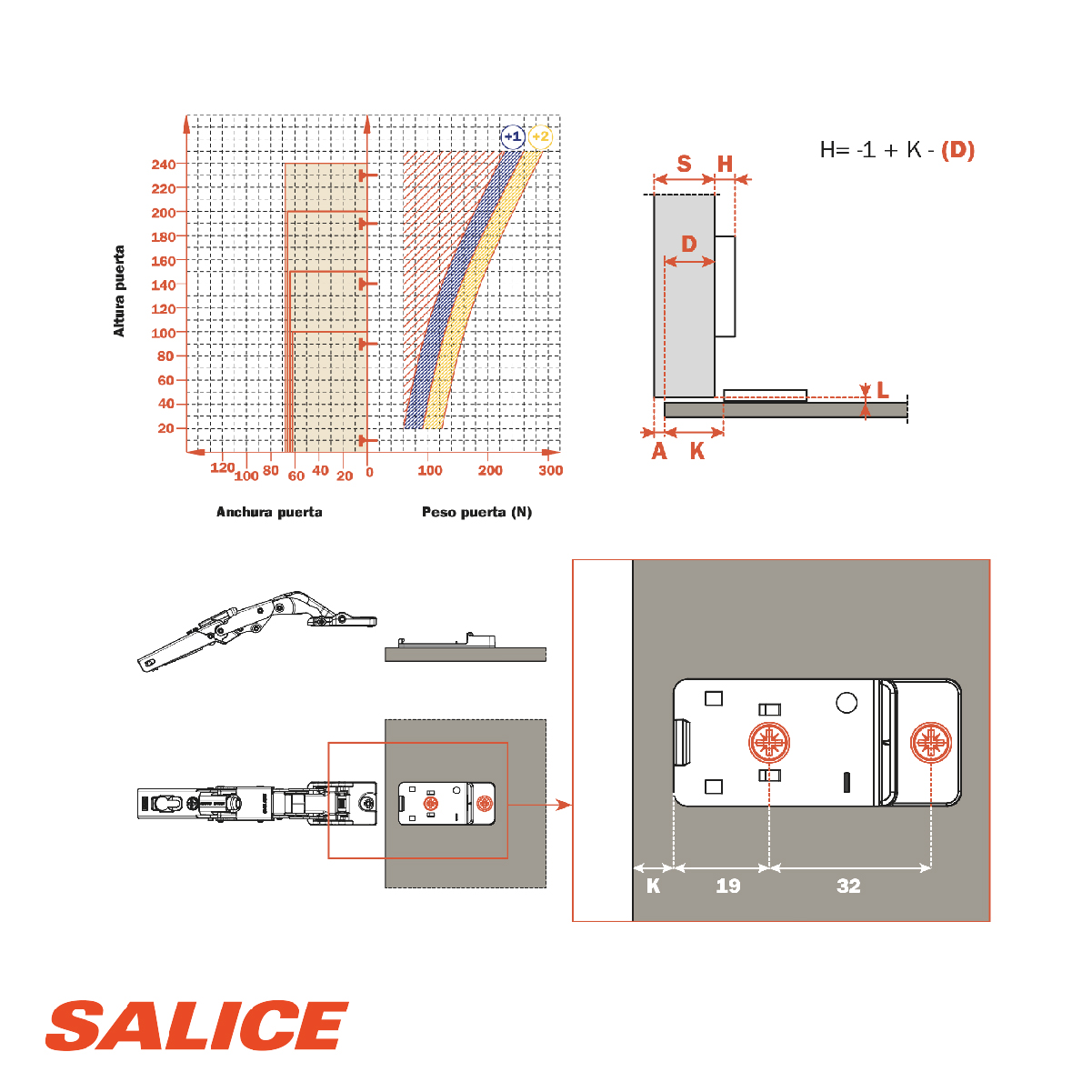 SALICE Bisagra UNIVERSAL P/SOLIDA SMOVE CBY2AE9 (3420210) - Imagen 3
