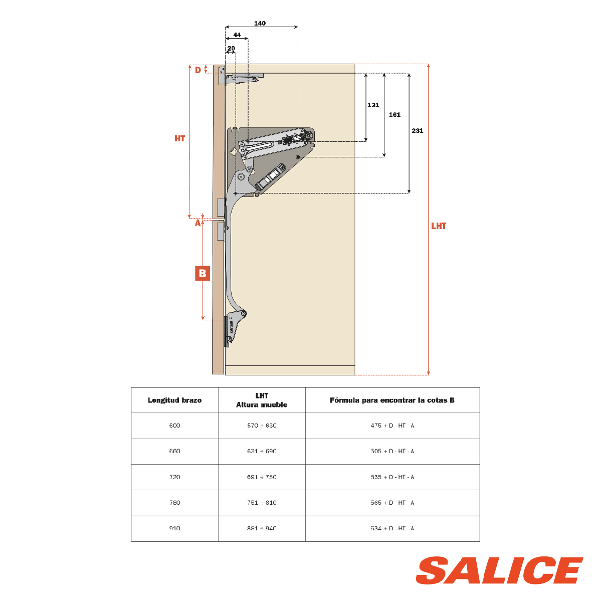 SALICE Evolift 2 brazo doble H78 F/Fuerte Izq. (3440200) - Imagen 4